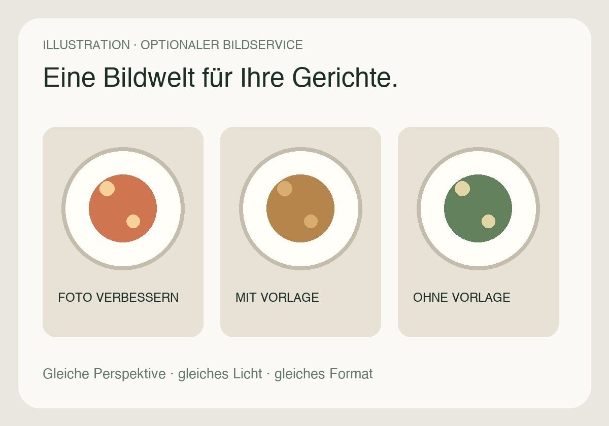 Illustration einer einheitlichen Bildserie für Gerichte mit drei Entstehungswegen.