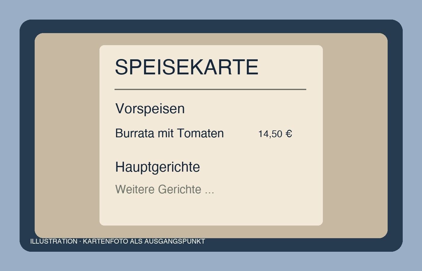 Illustration einer fotografierten Speisekarte mit Kategorien, Gericht und Preis.